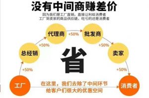 瑞納德混凝土表面增強劑使用流程